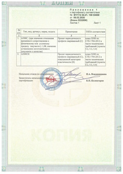 2020.02.06 Махачкала - Приложение к сертификату - Прокат арматурный для железобетонных конструкций периодического профиля.